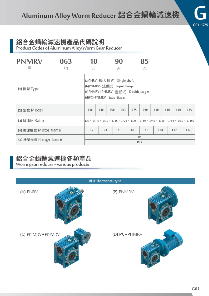 鋁合金蝸輪減速機_產品代碼說明