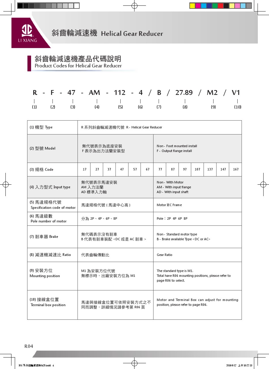 R系列平行軸斜齒輪減速機_產品代碼說明