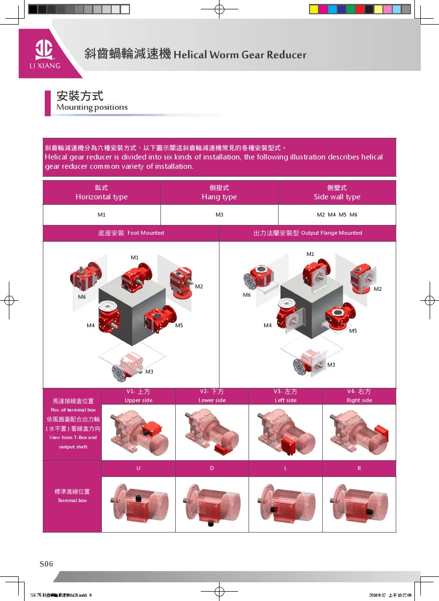斜齒蝸輪減速機_安裝方式