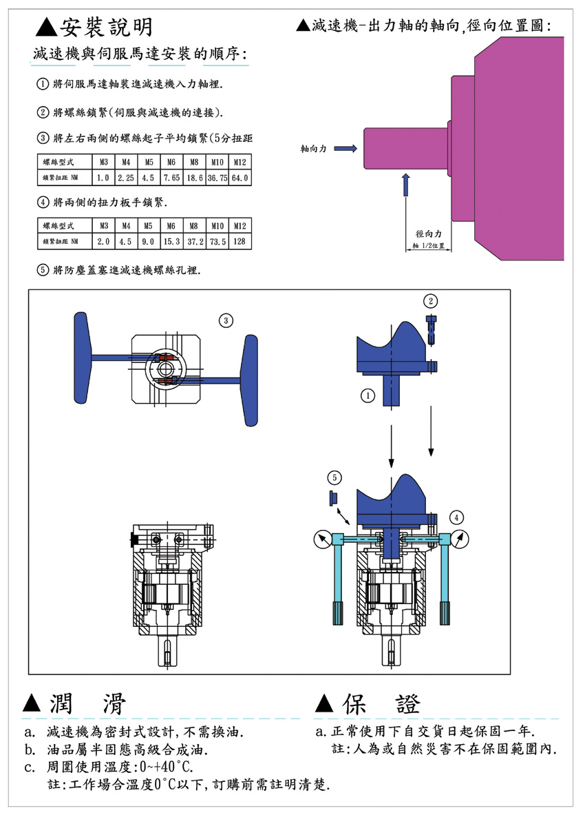 減速機_其他事項說明