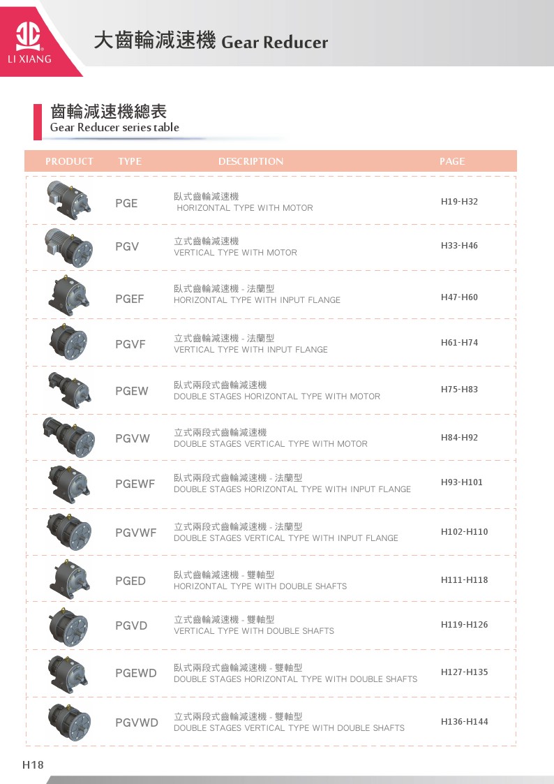 大齒輪減速機_總表