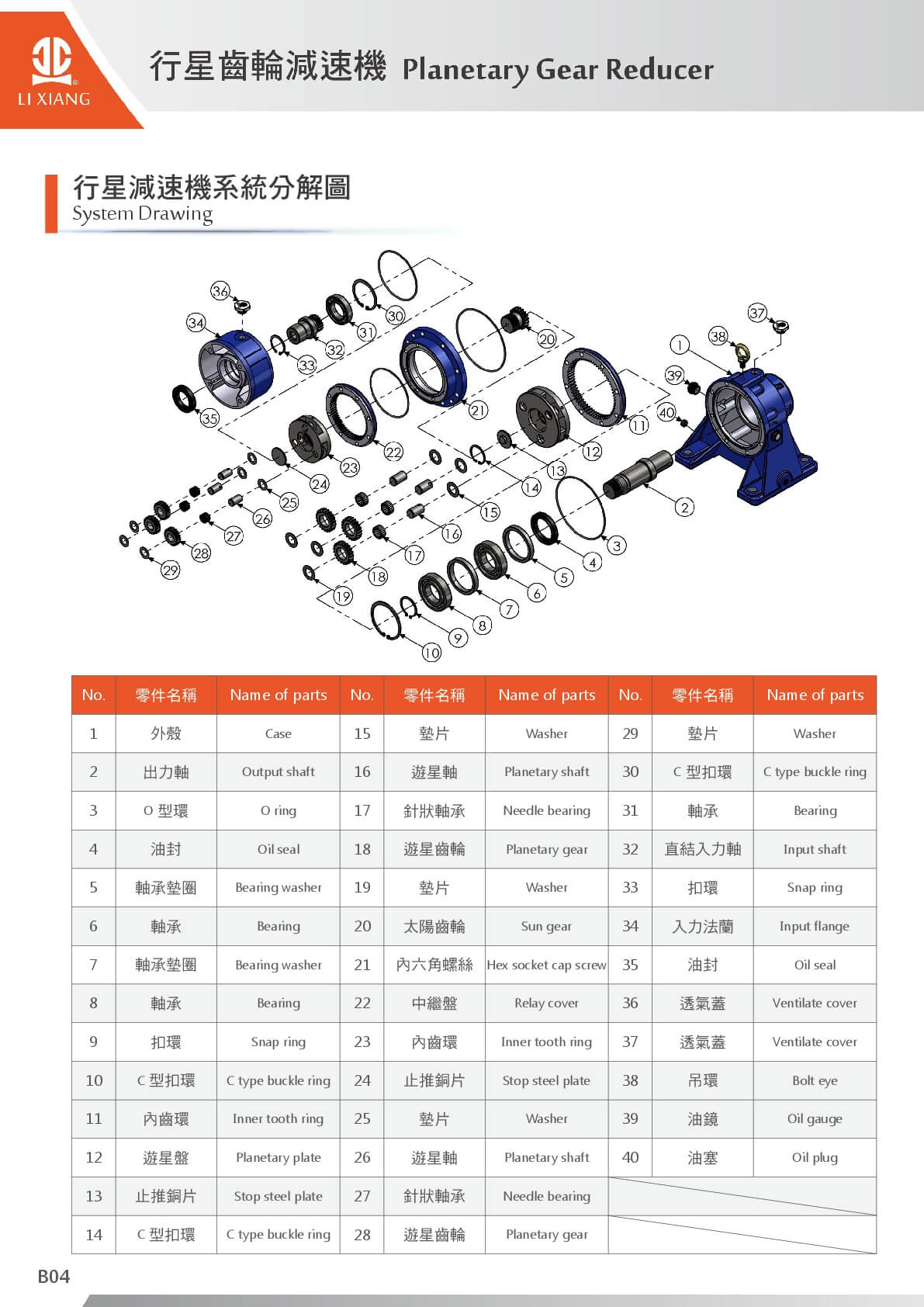 行星齒輪減速機_系統分解圖