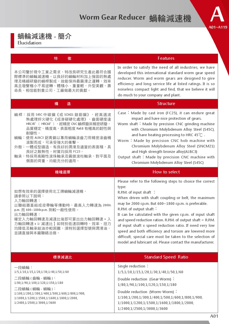蝸輪減速機_簡介