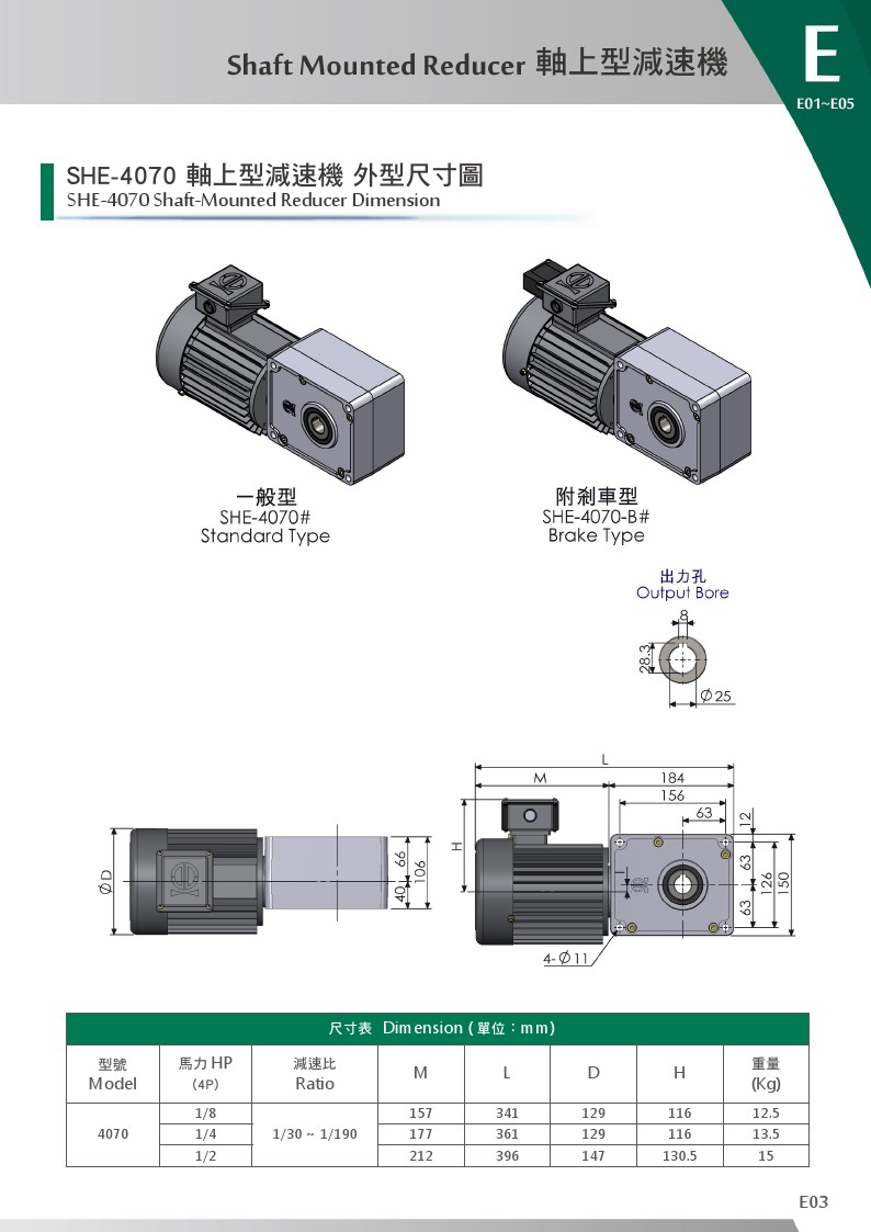 軸上型減速機_尺寸規範