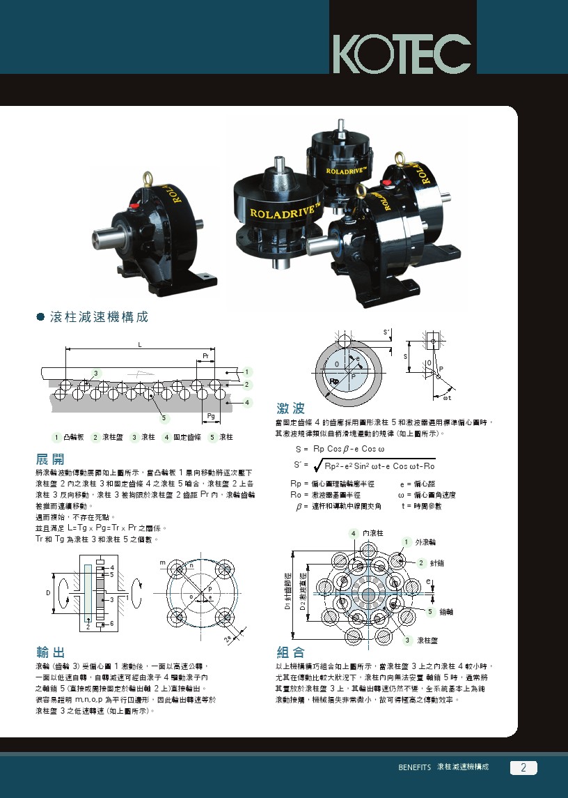 KOTEC滾柱減速機 構成