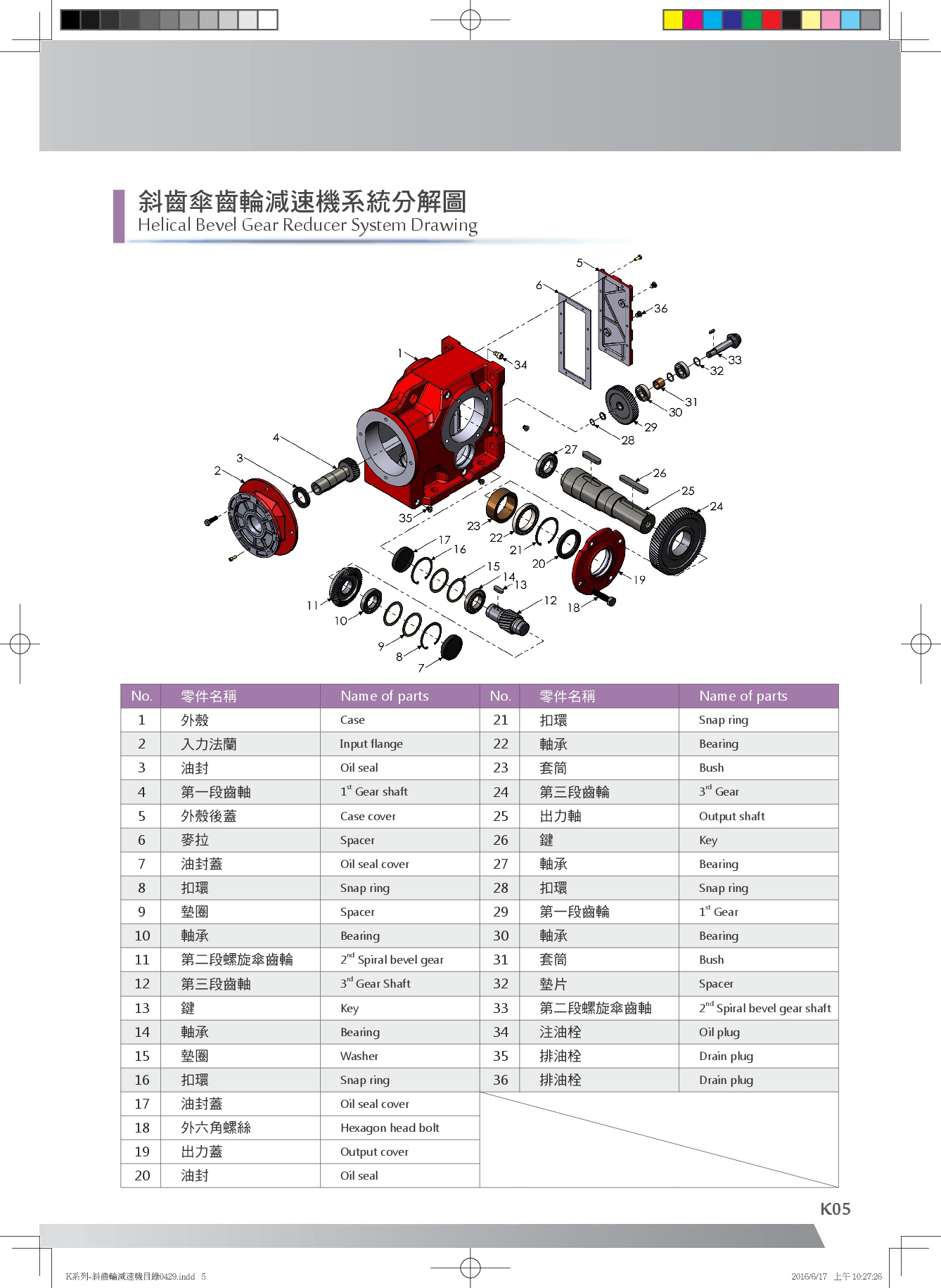 斜齒傘齒輪減速機_系統分解圖