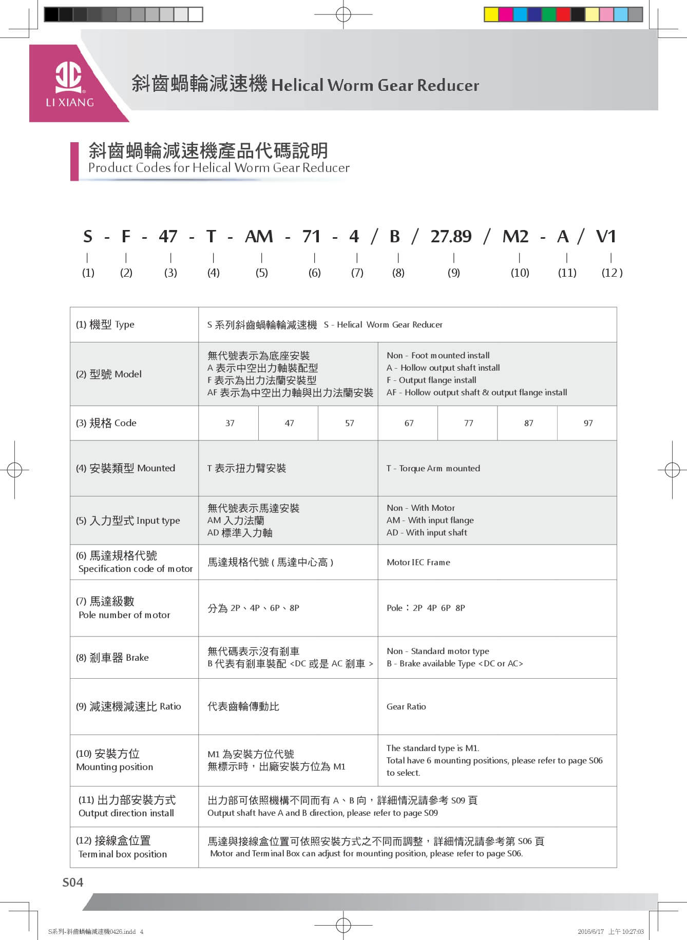 斜齒蝸輪減速機_產品代碼說明