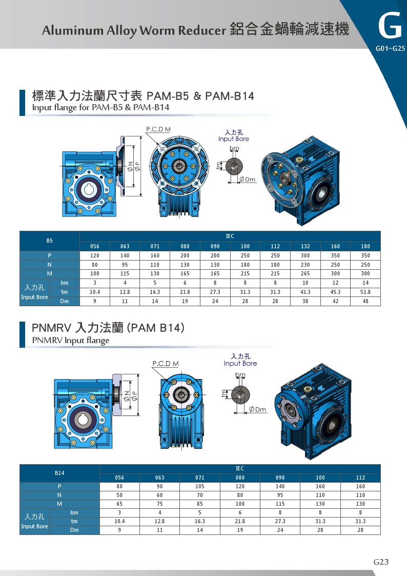 鋁合金蝸輪減速機_標準入力法蘭尺寸表
