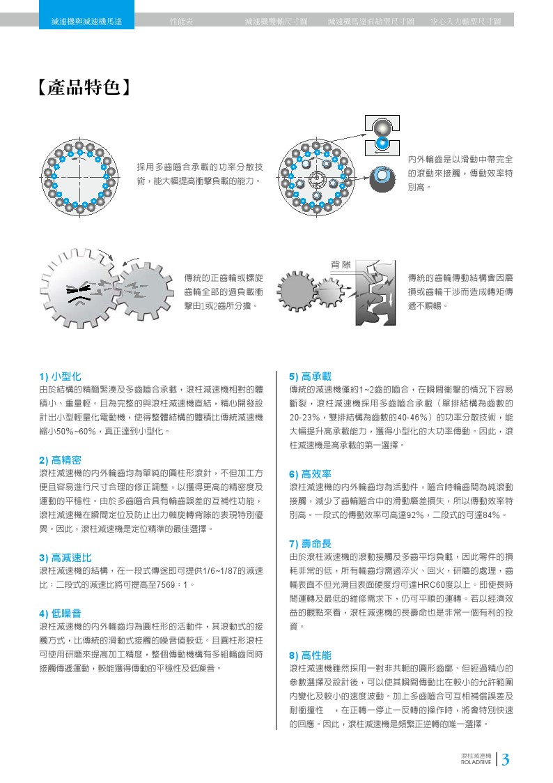 中負載滾柱減速機之特色