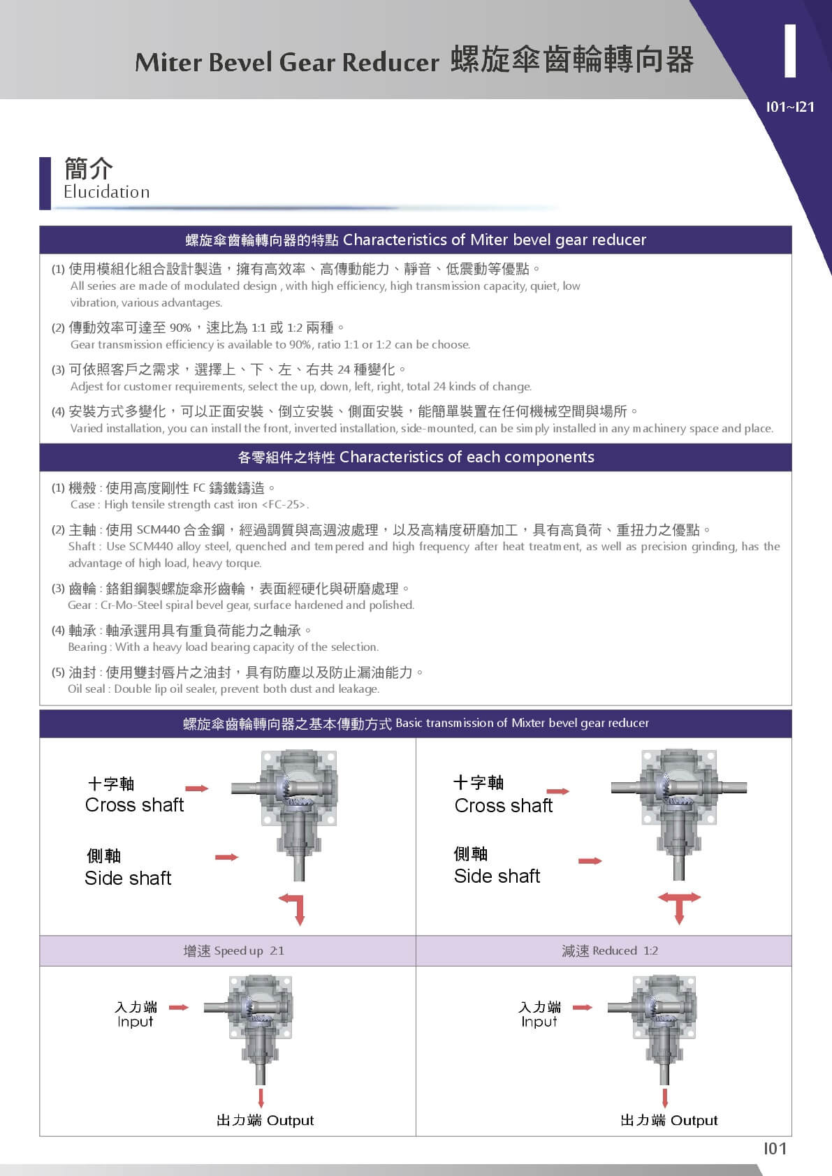 螺旋傘齒輪減速機_簡介