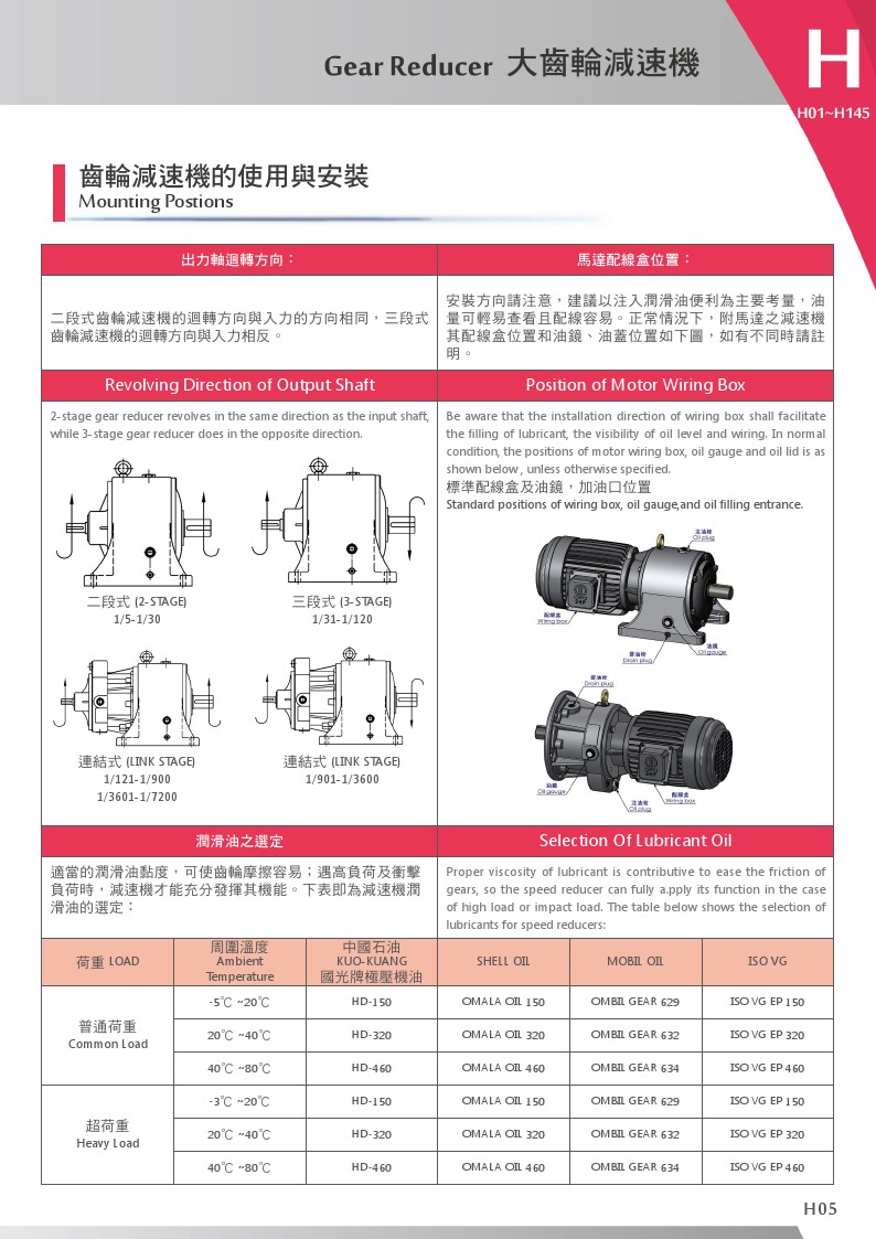 大齒輪減速機_使用與安裝方式