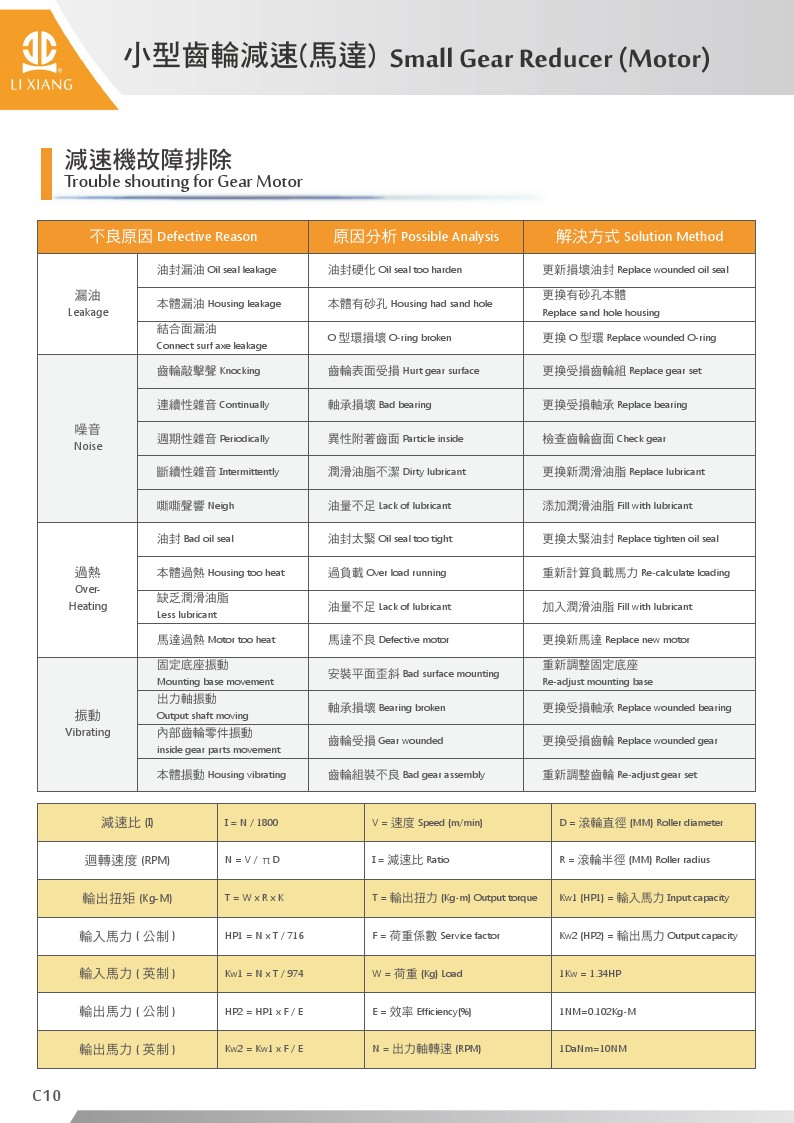 小型齒輪減速 ( 馬達 )_減速機故障排除