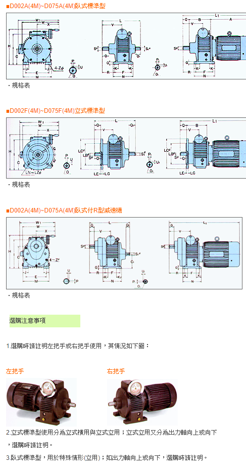 無段變速機 尺寸圖輿規格表