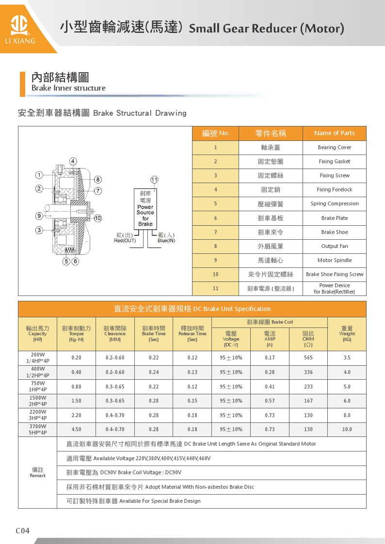 小型齒輪減速 ( 馬達 )_內部結構圖