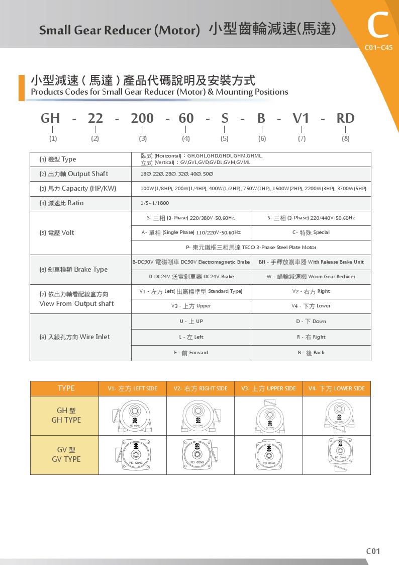 小型齒輪減速 ( 馬達 )_產品代碼說明及安裝方式