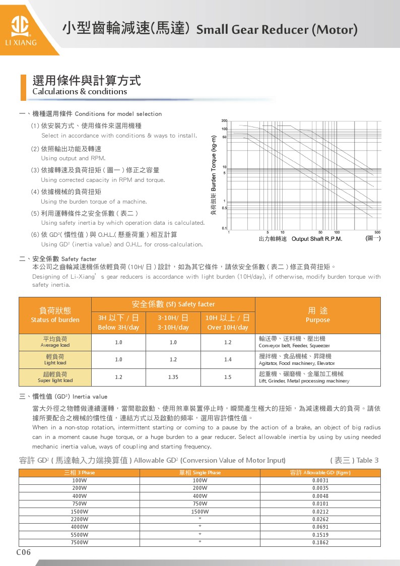 小型齒輪減速 ( 馬達 )_選用條件與計算方式