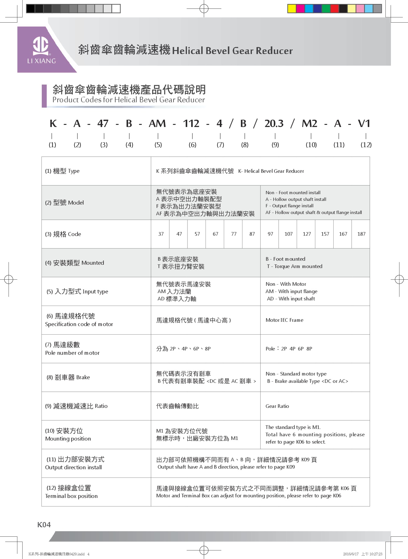 斜齒傘齒輪減速機_產品代碼說明