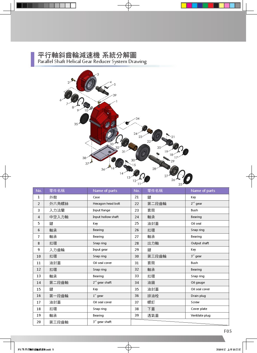 F系列平行軸斜齒輪減速機_系統分解圖