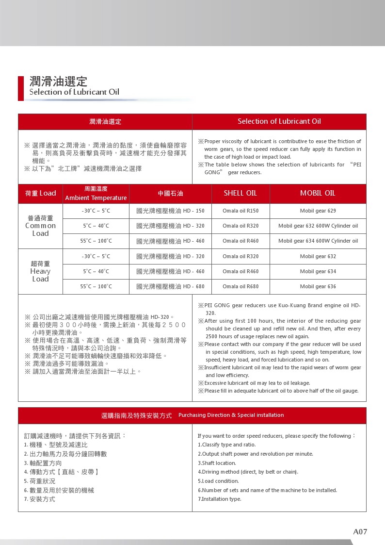 蝸輪減速機_潤滑油選定